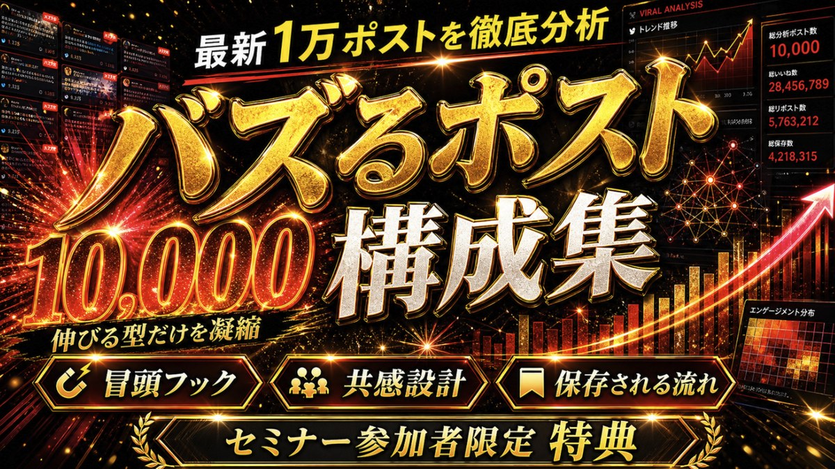 特典1 バズるポスト構成集10,000